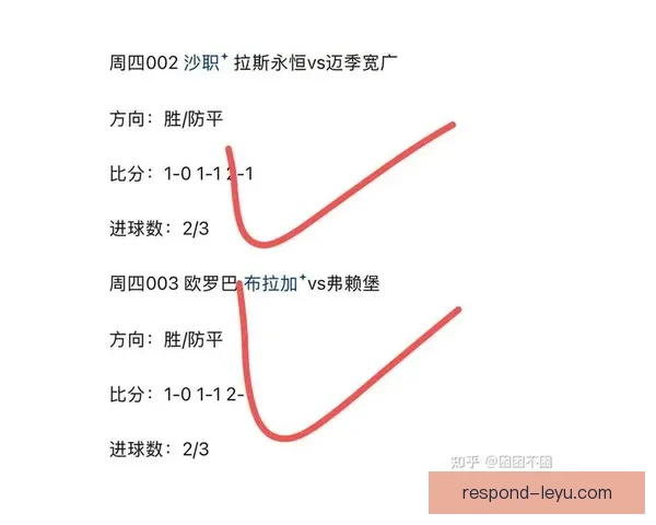 今日足球赛前瞻与精准分析全面预测比赛走势和胜负结果
