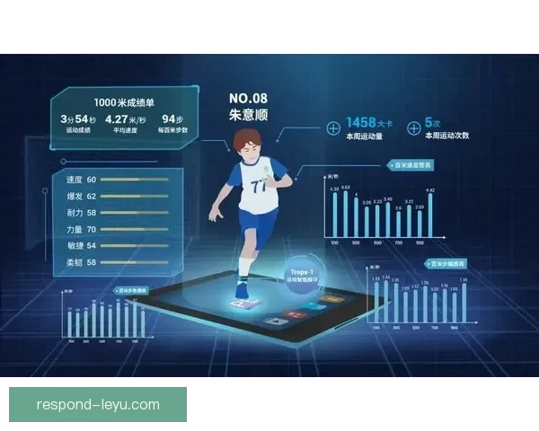 体育技术发展趋势与竞技表现优化策略深度分析